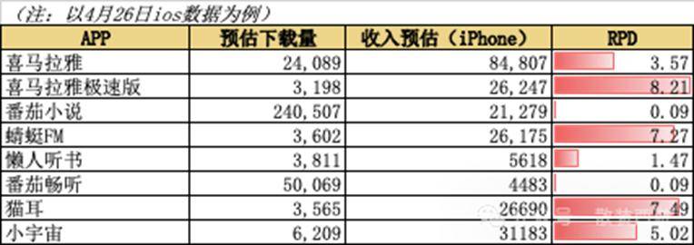 ic外汇平台可靠吗程序化交易编程的秘密，95%的人却不知道的技巧